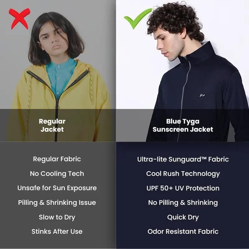 Sunscreen Jacket™ – SPF 50+ UV Protection for Men & Women